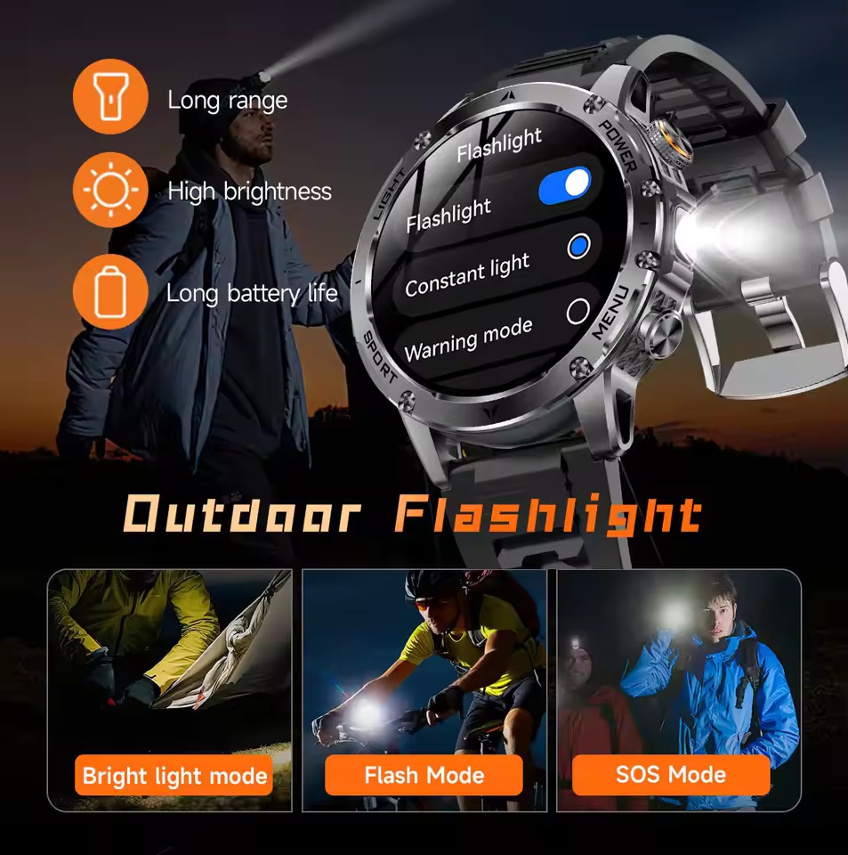 Novo Relógio Inteligente Mascu - Outdoor Lighting Wireless avaliação e preço