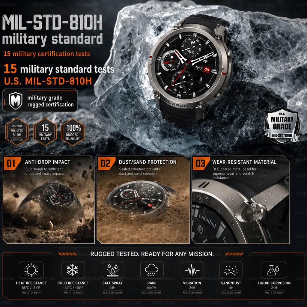 Novo Smartwatch Militar 2026 c - Outdoor Lighting Track avaliação e preço