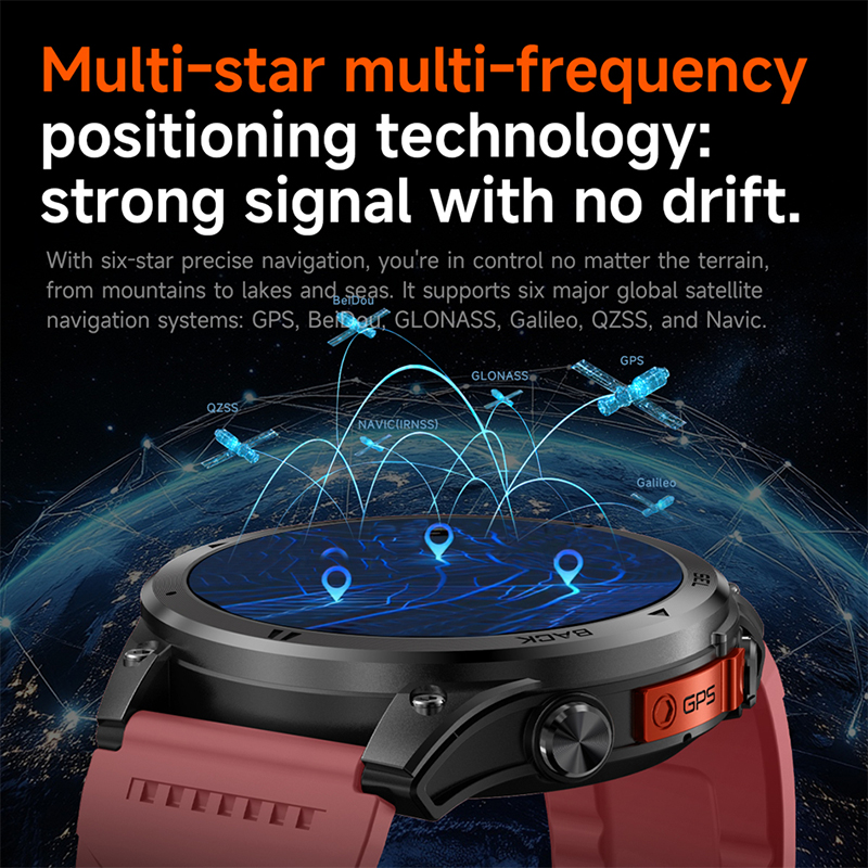 Novo Relógio Inteligente Mascu - Outdoor Lighting Track avaliação e preço